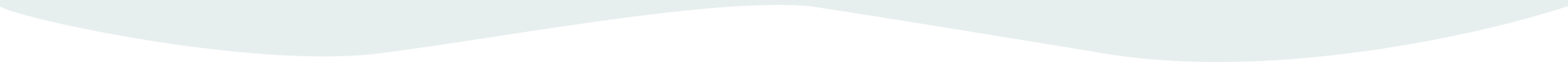 services shape two color bottom